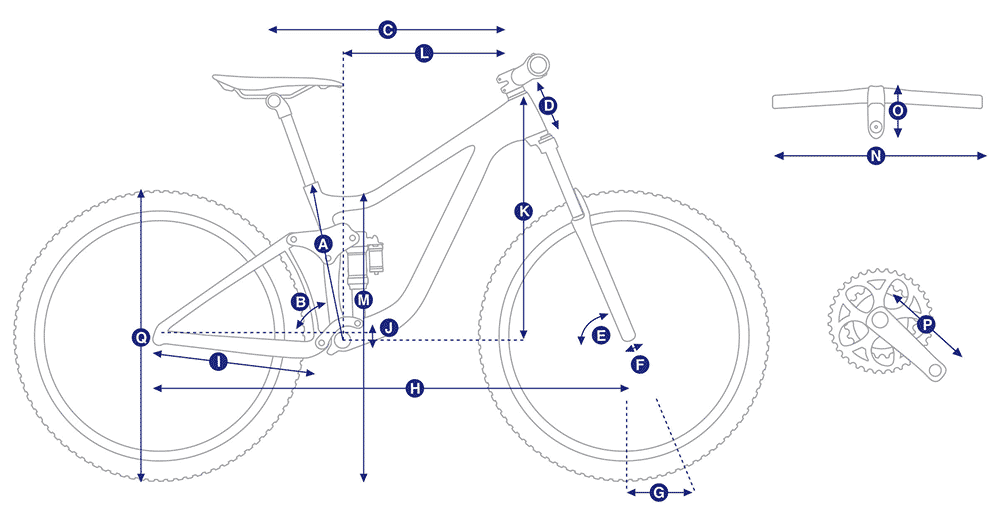 Giant ATX 3 Disc 2020